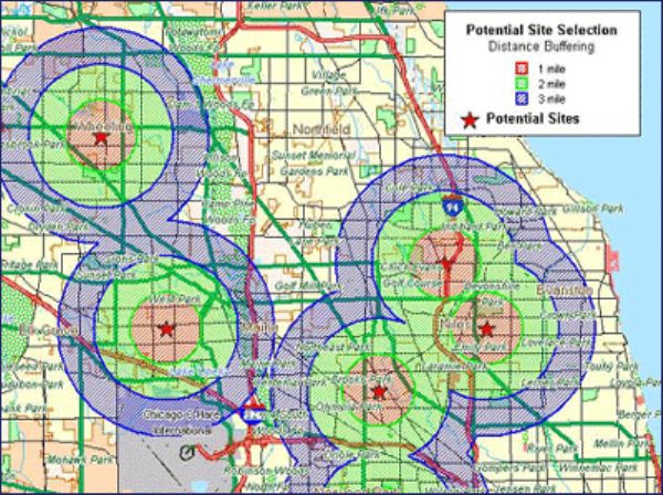 Site Selection Analysis